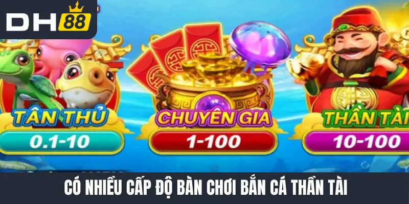 Có nhiều cấp độ bàn chơi Bắn Cá Thần Tài